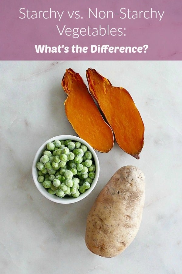 Image of starchy vegetables with text overlay