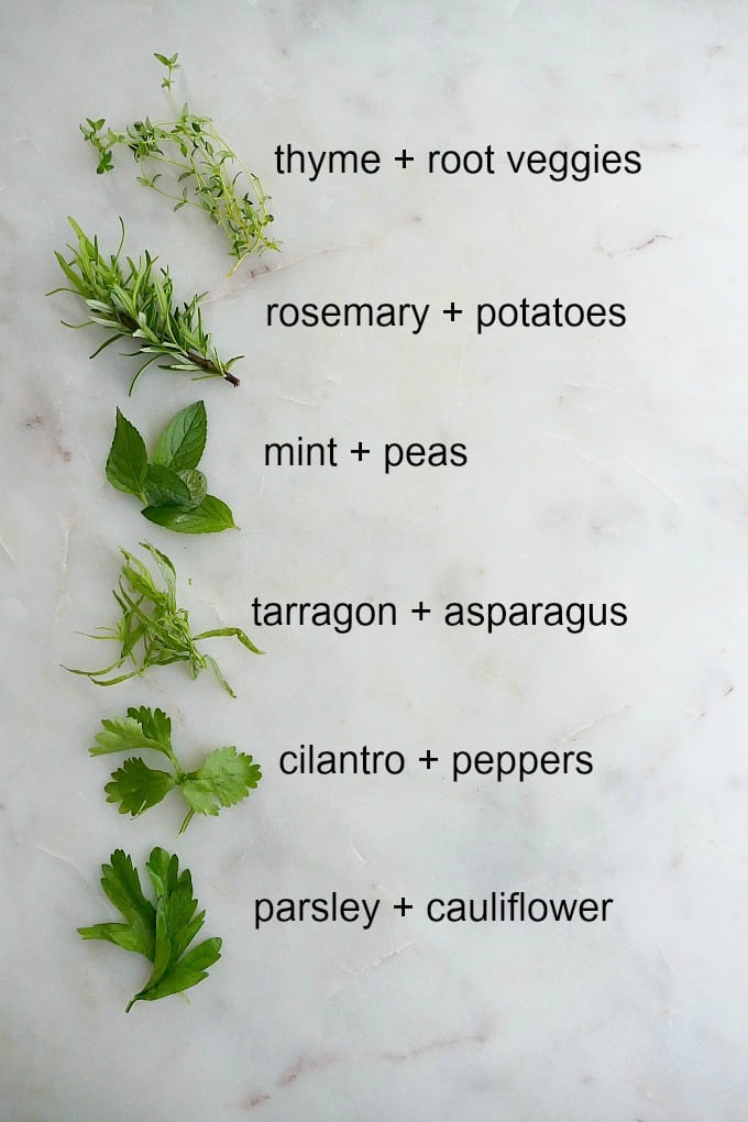 herbs with text overaly