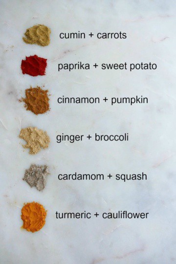 The Ultimate Vegetable Seasoning Guide - It's a Veg World After All®