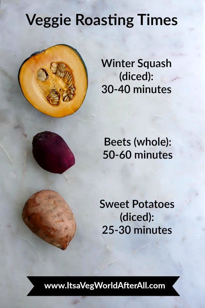 different veggies on a marble countertop next to text with their roasting times