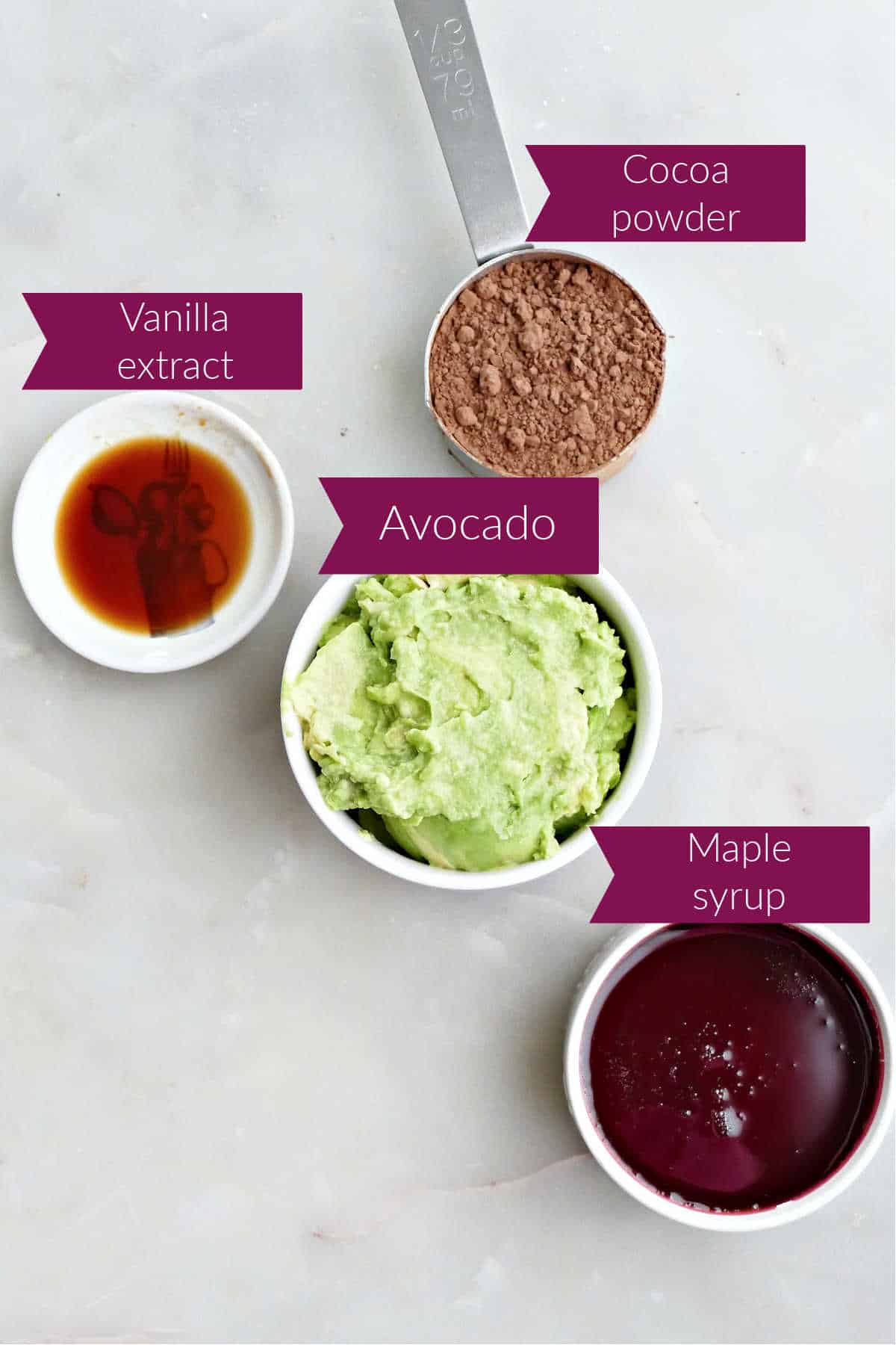 Ingredients for avocado icing with labels on a counter.